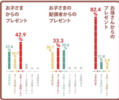 98de4630-a19b-422f-8398-4fe97527b44a
