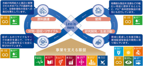 64a5fa1b-dfb6-4d92-a0f3-2c4dd763630b